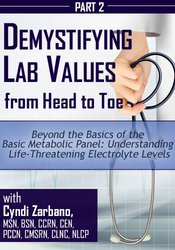 Beyond the Basics of the Basic Metabolic Panel: Understanding Life-Threatening Electrolyte Levels